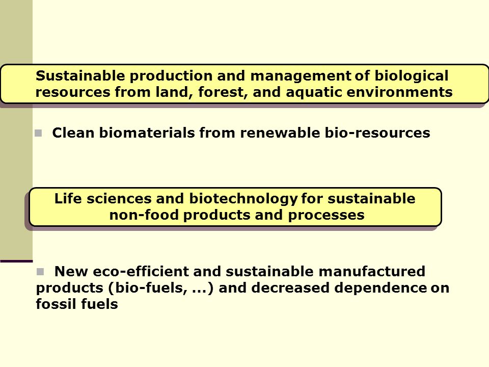 Sustainable production and management of biological resources from land, forest, and aquatic environments Sustainable production and management of biological resources from land, forest, and aquatic environments Clean biomaterials from renewable bio-resources Life sciences and biotechnology for sustainable non-food products and processes Life sciences and biotechnology for sustainable non-food products and processes New eco-efficient and sustainable manufactured products (bio-fuels,...) and decreased dependence on fossil fuels