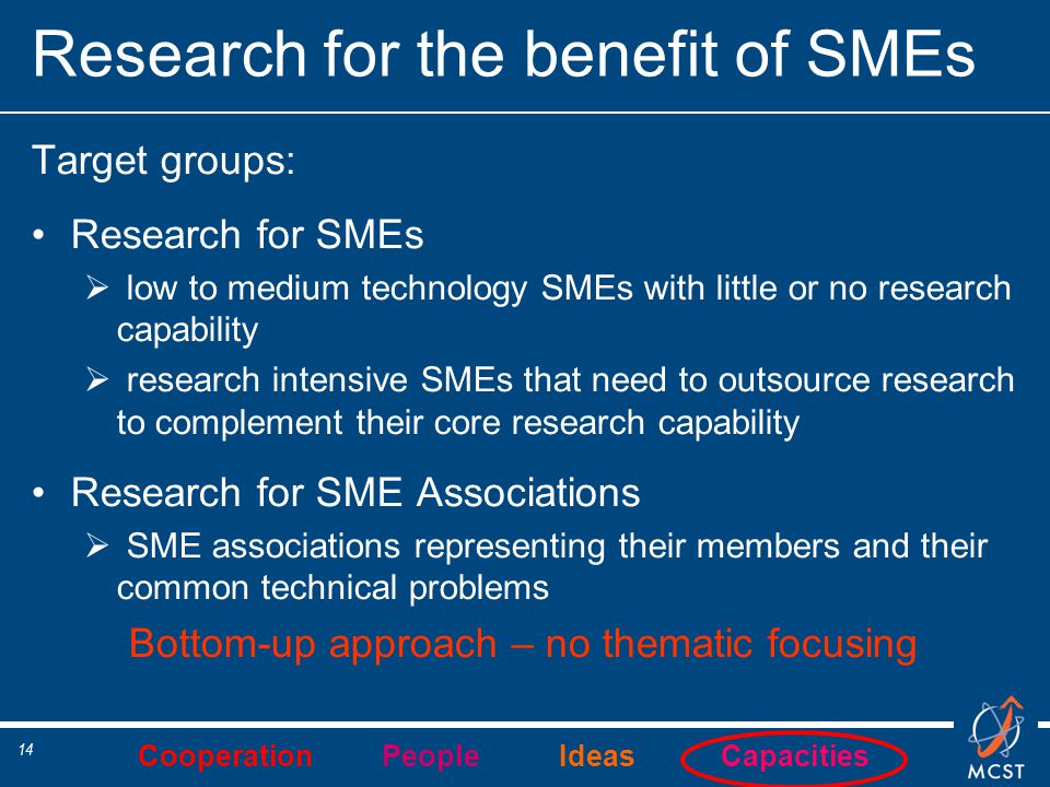 Cooperation People Ideas Capacities 14 Research for the benefit of SMEs Target groups: Research for SMEs  low to medium technology SMEs with little or no research capability  research intensive SMEs that need to outsource research to complement their core research capability Research for SME Associations  SME associations representing their members and their common technical problems Bottom-up approach – no thematic focusing