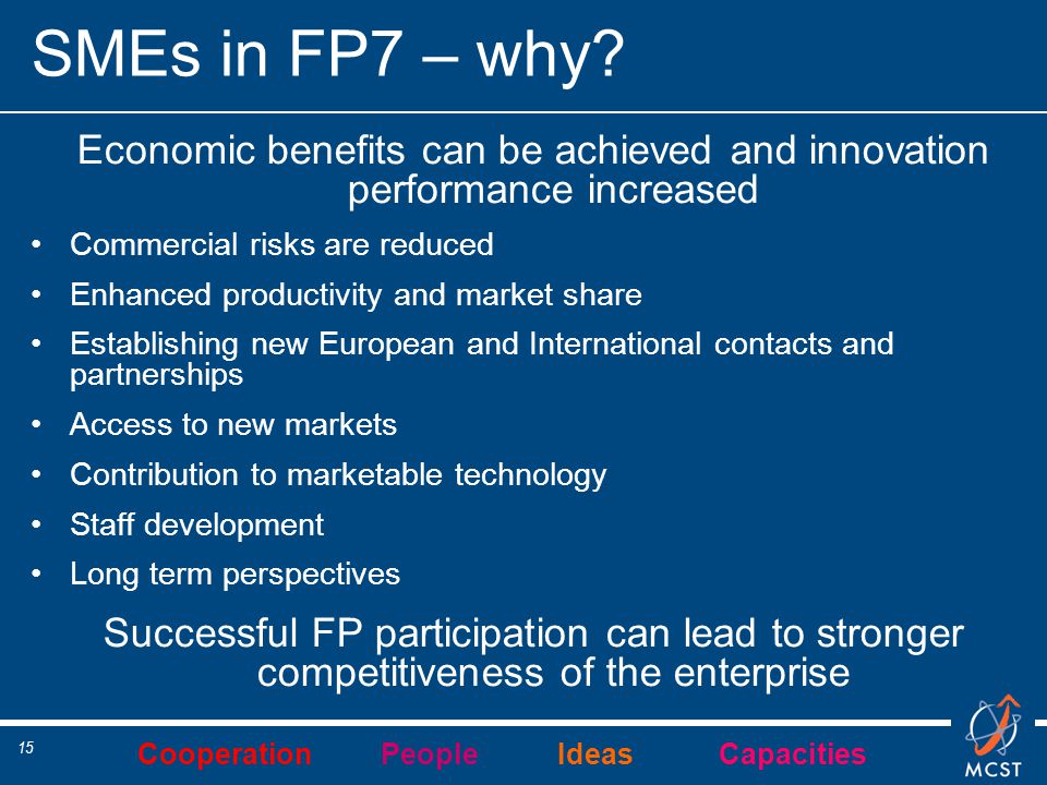 Cooperation People Ideas Capacities 15 SMEs in FP7 – why.