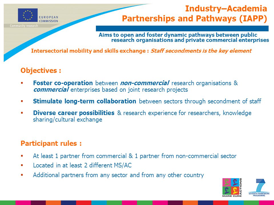 Objectives :  Foster co-operation between non-commercial research organisations & commercial enterprises based on joint research projects  Stimulate long-term collaboration between sectors through secondment of staff  Diverse career possibilities & research experience for researchers, knowledge sharing/cultural exchange Participant rules :  At least 1 partner from commercial & 1 partner from non-commercial sector  Located in at least 2 different MS/AC  Additional partners from any sector and from any other country Industry–Academia Partnerships and Pathways (IAPP) Aims to open and foster dynamic pathways between public research organisations and private commercial enterprises Intersectorial mobility and skills exchange : Staff secondments is the key element