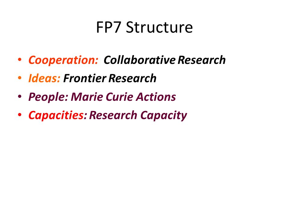 FP7 Structure Cooperation: Collaborative Research – Ideas: Frontier Research – Frontier Research People: Marie Curie Actions Capacities: Research Capacity– Marie Curie JRC non-nuclear research