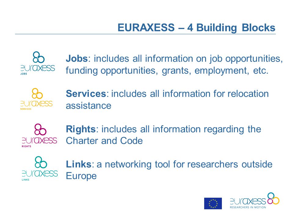 EURAXESS – 4 Building Blocks Jobs: includes all information on job opportunities, funding opportunities, grants, employment, etc.