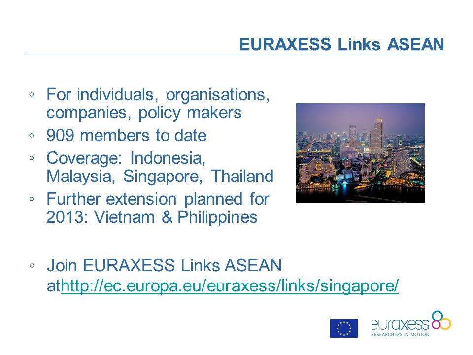 EURAXESS Links ASEAN ◦For individuals, organisations, companies, policy makers ◦909 members to date ◦Coverage: Indonesia, Malaysia, Singapore, Thailand ◦Further extension planned for 2013: Vietnam & Philippines ◦Join EURAXESS Links ASEAN athttp://ec.europa.eu/euraxess/links/singapore/