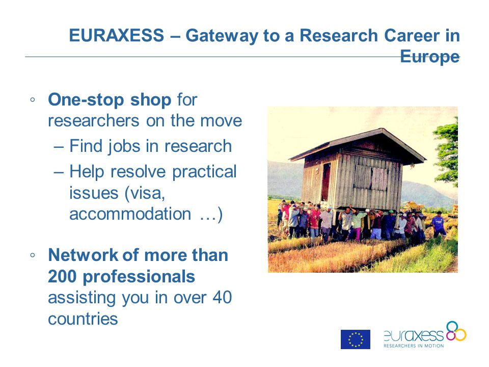 EURAXESS – Gateway to a Research Career in Europe ◦One-stop shop for researchers on the move –Find jobs in research –Help resolve practical issues (visa, accommodation …) ◦Network of more than 200 professionals assisting you in over 40 countries