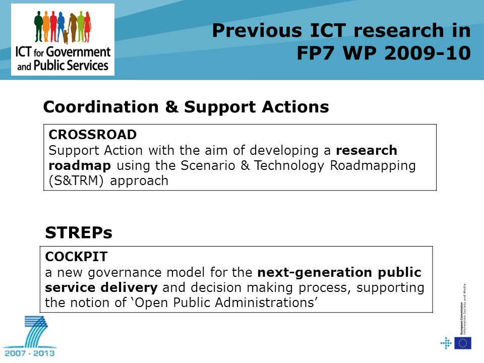 CROSSROAD Support Action with the aim of developing a research roadmap using the Scenario & Technology Roadmapping (S&TRM) approach Coordination & Support Actions Previous ICT research in FP7 WP STREPs COCKPIT a new governance model for the next-generation public service delivery and decision making process, supporting the notion of ‘Open Public Administrations’