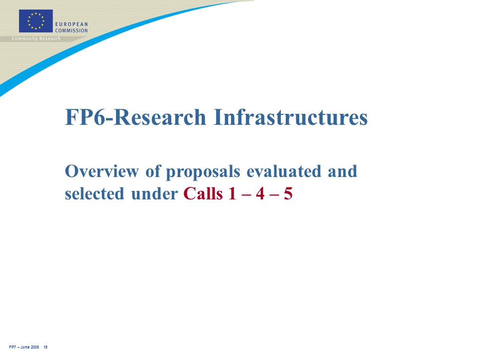 FP7 – June FP6-Research Infrastructures Overview of proposals evaluated and selected under Calls 1 – 4 – 5