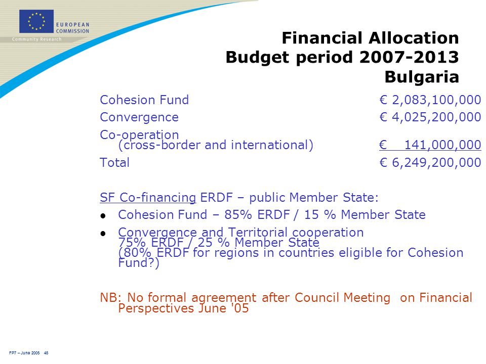 FP7 – June Financial Allocation Budget period Bulgaria Cohesion Fund € 2,083,100,000 Convergence € 4,025,200,000 Co-operation (cross-border and international) € 141,000,000 Total € 6,249,200,000 SF Co-financing ERDF – public Member State: l Cohesion Fund – 85% ERDF / 15 % Member State l Convergence and Territorial cooperation 75% ERDF / 25 % Member State (80% ERDF for regions in countries eligible for Cohesion Fund ) NB: No formal agreement after Council Meeting on Financial Perspectives June 05
