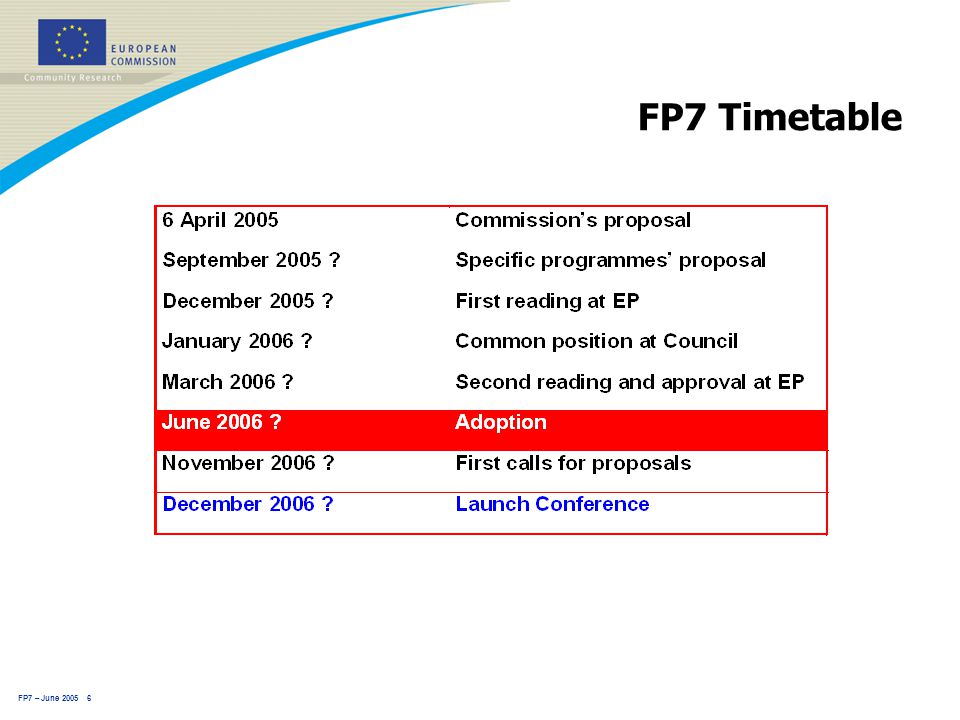 FP7 – June FP7 Timetable