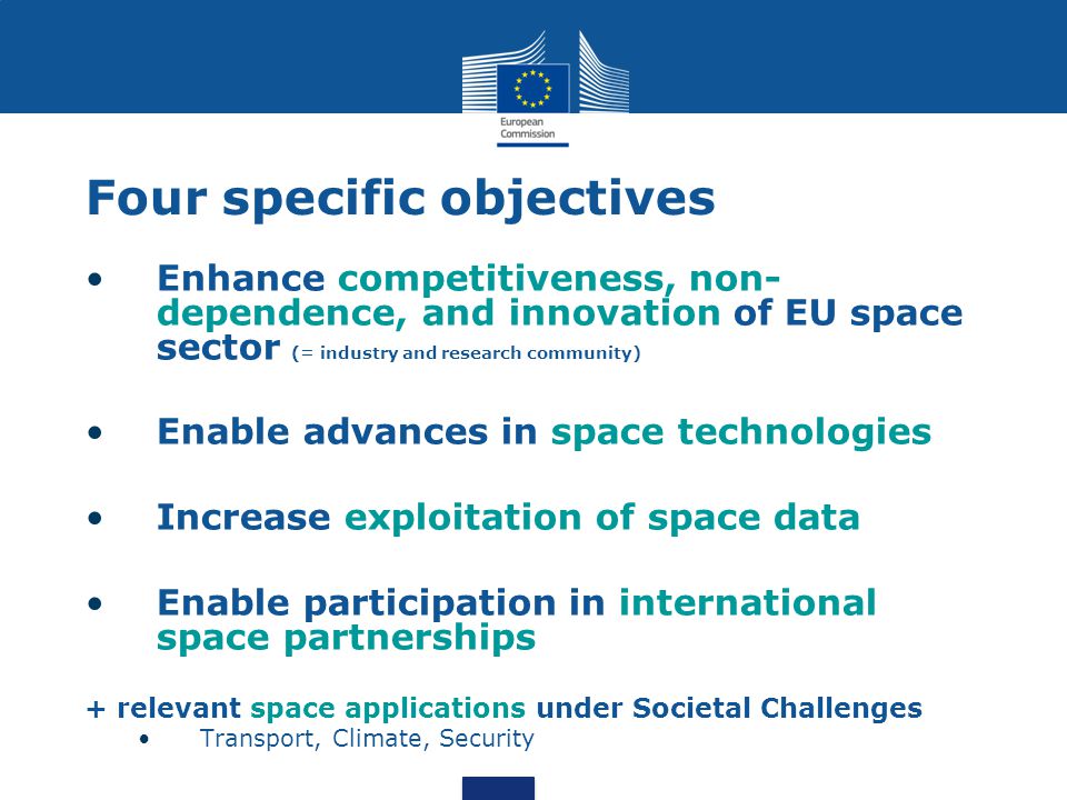 Four specific objectives Enhance competitiveness, non- dependence, and innovation of EU space sector (= industry and research community) Enable advances in space technologies Increase exploitation of space data Enable participation in international space partnerships + relevant space applications under Societal Challenges Transport, Climate, Security