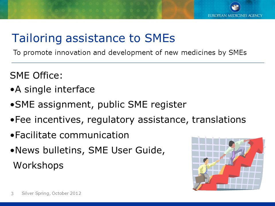 3 Tailoring assistance to SMEs A single interface SME assignment, public SME register Fee incentives, regulatory assistance, translations Facilitate communication News bulletins, SME User Guide, Workshops To promote innovation and development of new medicines by SMEs SME Office: Silver Spring, October 2012