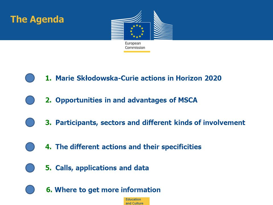 Education and Culture 1.Marie Skłodowska-Curie actions in Horizon Opportunities in and advantages of MSCA 3.Participants, sectors and different kinds of involvement 4.The different actions and their specificities 5.Calls, applications and data 6.