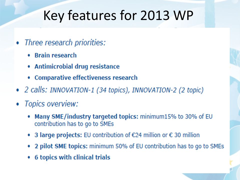 Key features for 2013 WP