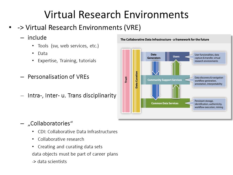 Virtual Research Environments -> Virtual Research Environments (VRE) – include Tools (sw, web services, etc.) Data Expertise, Training, tutorials – Personalisation of VREs  Intra-, Inter- u.