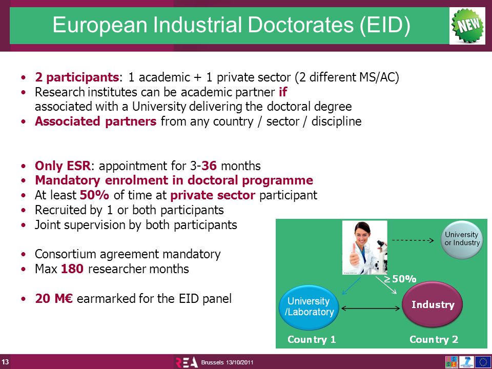 13/10/2011 Brussels 13 2 participants: 1 academic + 1 private sector (2 different MS/AC) Research institutes can be academic partner if associated with a University delivering the doctoral degree Associated partners from any country / sector / discipline Only ESR: appointment for 3-36 months Mandatory enrolment in doctoral programme At least 50% of time at private sector participant Recruited by 1 or both participants Joint supervision by both participants Consortium agreement mandatory Max 180 researcher months 20 M€ earmarked for the EID panel European Industrial Doctorates (EID)