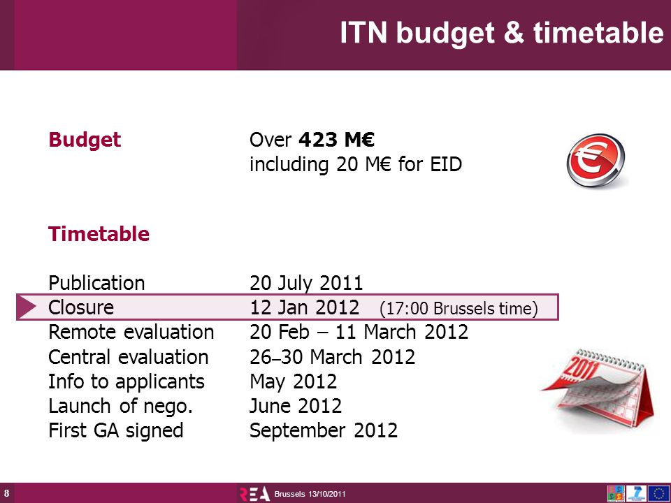 13/10/2011 Brussels 8 BudgetOver 423 M€ including 20 M€ for EID Timetable Publication20 July 2011 Closure12 Jan 2012 (17:00 Brussels time) Remote evaluation20 Feb – 11 March 2012 Central evaluation26 – 30 March 2012 Info to applicantsMay 2012 Launch of nego.June 2012 First GA signedSeptember 2012 ITN budget & timetable