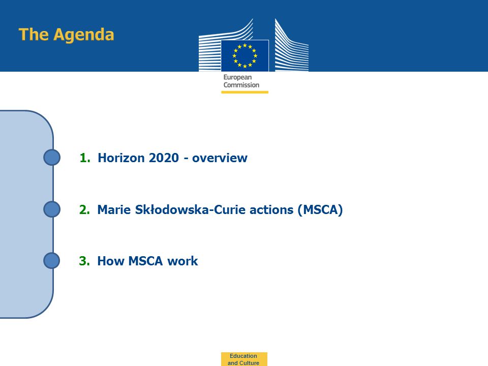 Education and Culture 1.Horizon overview 2.Marie Skłodowska-Curie actions (MSCA) 3.How MSCA work