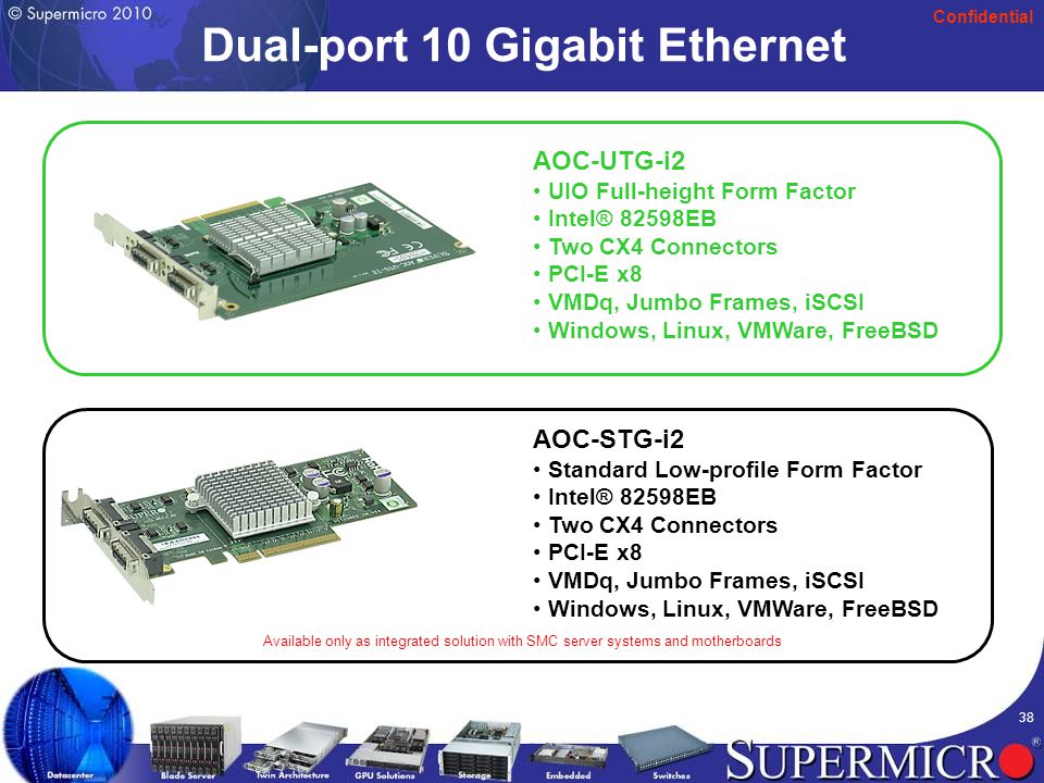 DRIVER UPDATE: INTEL HARTWELL 82574L GIGABIT INTEL HARTWELL 82574L GIGABIT WINDOWS 7 64 DRIVER