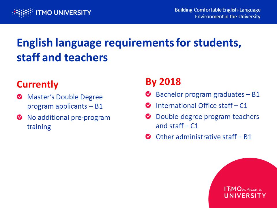 English language requirements for students, staff and teachers Currently Master’s Double Degree program applicants – B1 No additional pre-program training Building Comfortable English-Language Environment in the University By 2018 Bachelor program graduates – B1 International Office staff – C1 Double-degree program teachers and staff – C1 Other administrative staff – B1
