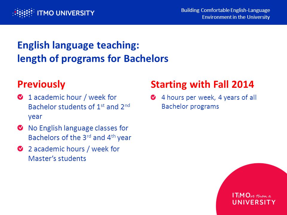 English language teaching: length of programs for Bachelors Previously 1 academic hour / week for Bachelor students of 1 st and 2 nd year No English language classes for Bachelors of the 3 rd and 4 th year 2 academic hours / week for Master’s students Building Comfortable English-Language Environment in the University Starting with Fall hours per week, 4 years of all Bachelor programs