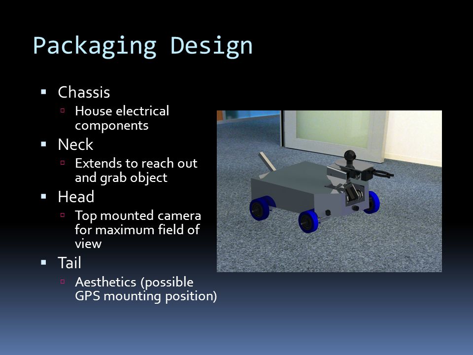 Packaging Design  Chassis  House electrical components  Neck  Extends to reach out and grab object  Head  Top mounted camera for maximum field of view  Tail  Aesthetics (possible GPS mounting position)