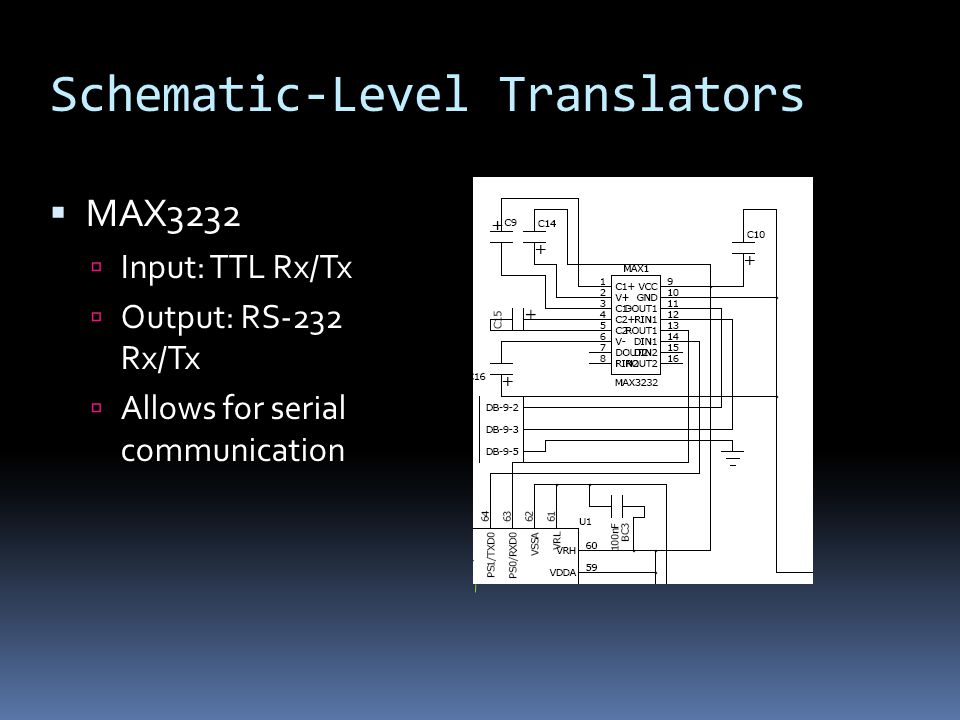 Schematic-Level Translators  MAX3232  Input: TTL Rx/Tx  Output: RS-232 Rx/Tx  Allows for serial communication
