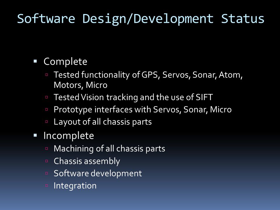 Software Design/Development Status  Complete  Tested functionality of GPS, Servos, Sonar, Atom, Motors, Micro  Tested Vision tracking and the use of SIFT  Prototype interfaces with Servos, Sonar, Micro  Layout of all chassis parts  Incomplete  Machining of all chassis parts  Chassis assembly  Software development  Integration