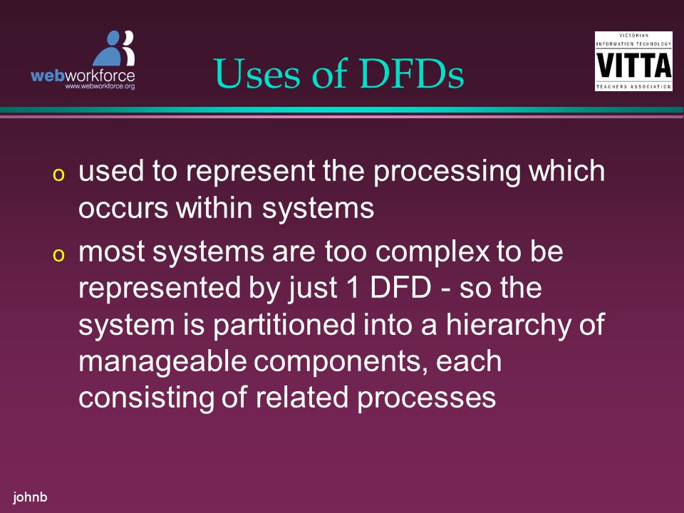 johnb Uses of DFDs o used to represent the processing which occurs within systems o most systems are too complex to be represented by just 1 DFD - so the system is partitioned into a hierarchy of manageable components, each consisting of related processes