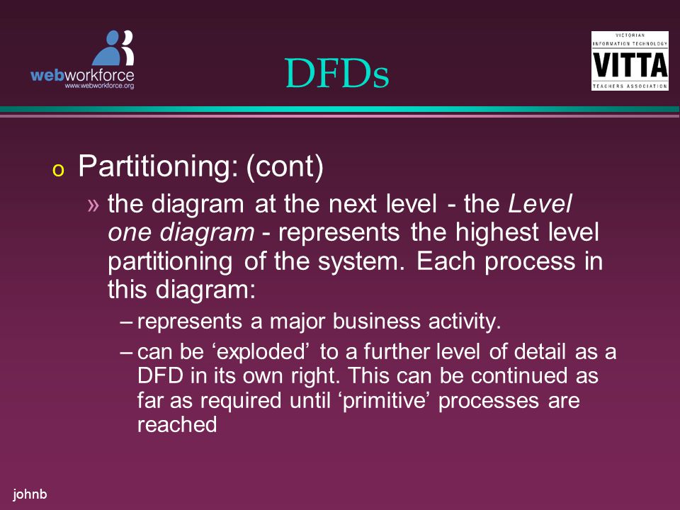 johnb DFDs o Partitioning: (cont) »the diagram at the next level - the Level one diagram - represents the highest level partitioning of the system.