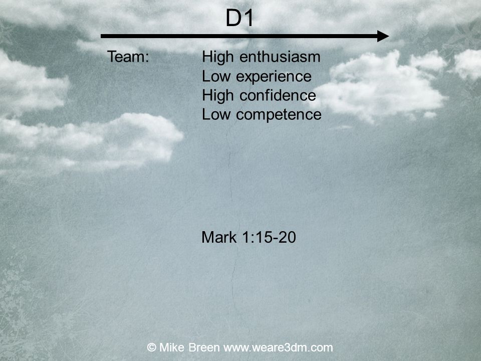 D1 High enthusiasm Low experience High confidence Low competence Mark 1:15-20 Team: © Mike Breen