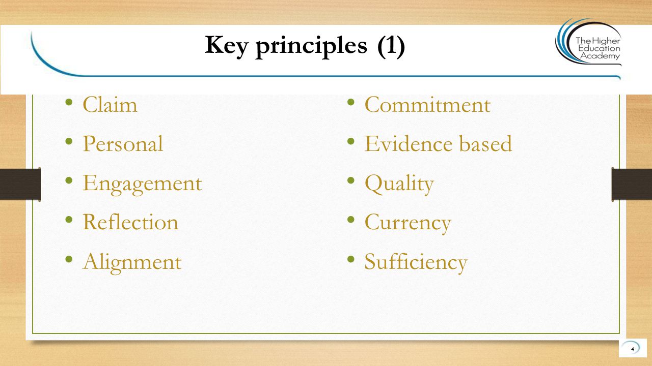 Claim Personal Engagement Reflection Alignment Commitment Evidence based Quality Currency Sufficiency 4 Key principles (1)