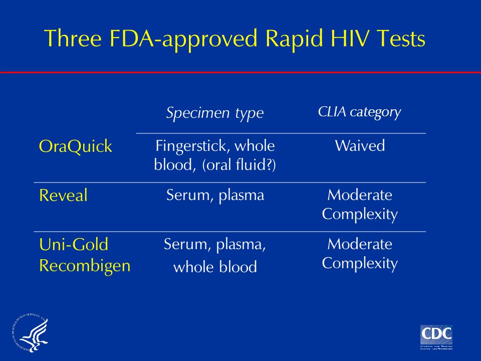 Three FDA-approved Rapid HIV Tests Specimen type CLIA category OraQuick Fingerstick, whole blood, (oral fluid ) Waived Reveal Serum, plasmaModerate Complexity Uni-Gold Recombigen Serum, plasma, whole blood Moderate Complexity