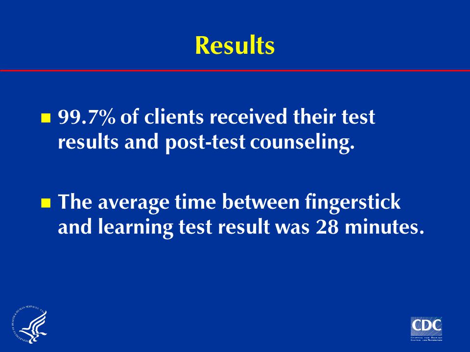 Results 99.7% of clients received their test results and post-test counseling.