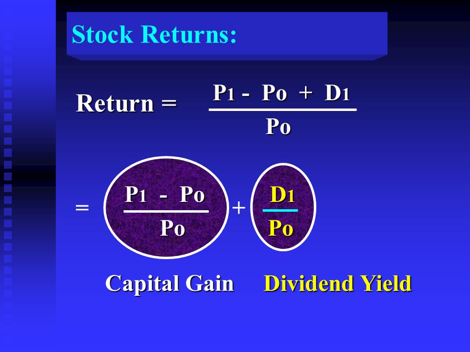 Return = Capital Gain Dividend Yield P 1 - Po + D 1 P 1 - Po + D 1 Po Po P 1 - Po D 1 P 1 - Po D 1 Po Po Po Po += Stock Returns: