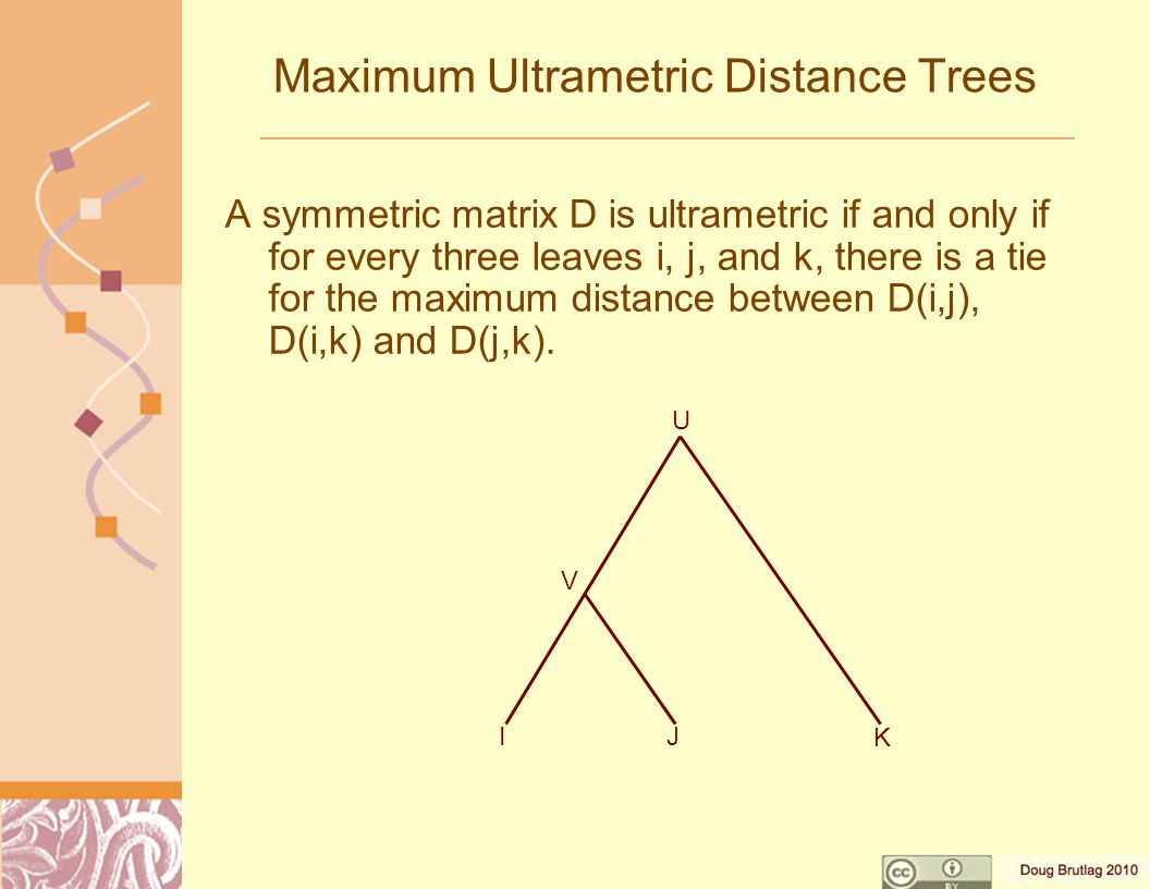 Maximum Ultrametric Distance Trees A symmetric matrix D is ultrametric if and only if for every three leaves i, j, and k, there is a tie for the maximum distance between D(i,j), D(i,k) and D(j,k).
