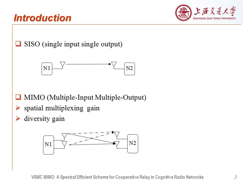 Introduction  SISO (single input single output)  MIMO (Multiple-Input Multiple-Output)  spatial multiplexing gain  diversity gain VSMC MIMO: A Spectral Efficient Scheme for Cooperative Relay in Cognitive Radio Networks 3