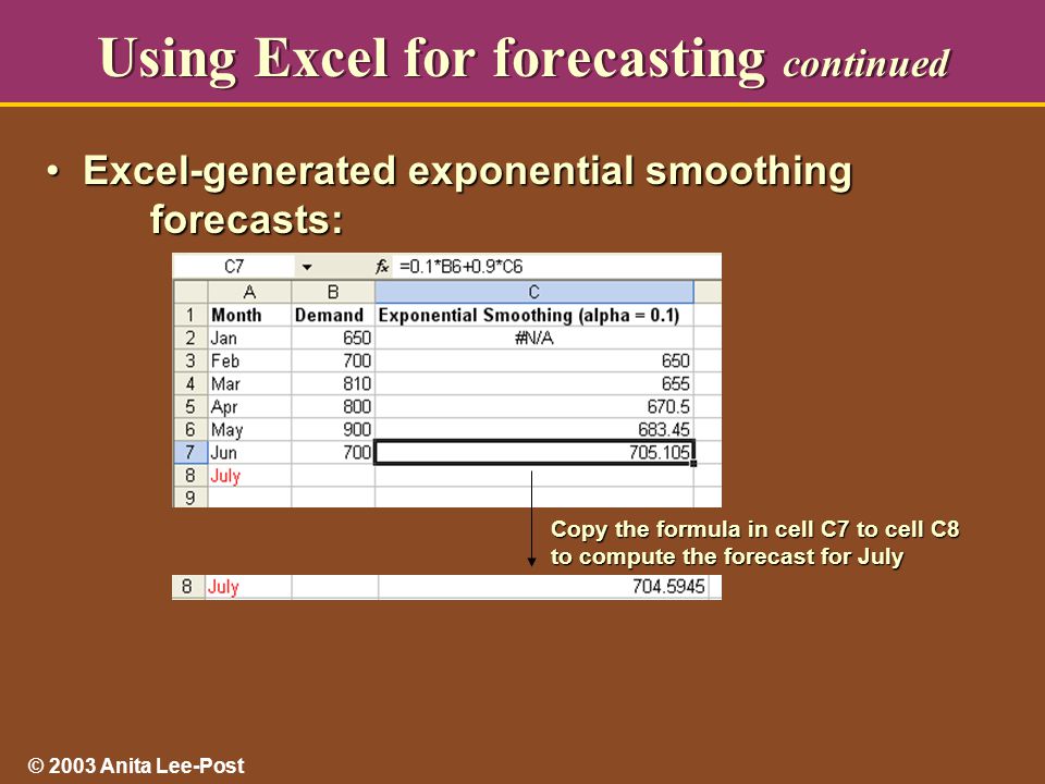 © 2003 Anita Lee-Post Using Excel for forecasting continued Excel-generated exponential smoothing forecasts: Excel-generated exponential smoothing forecasts: Copy the formula in cell C7 to cell C8 to compute the forecast for July