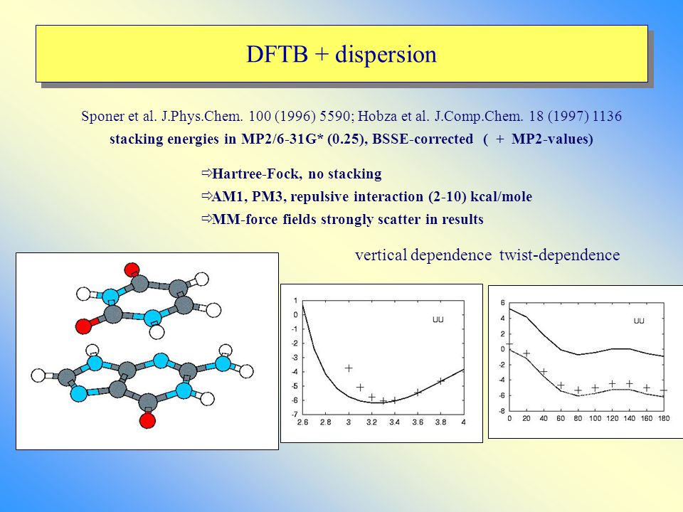 DFTB + dispersion Sponer et al. J.Phys.Chem. 100 (1996) 5590; Hobza et al.