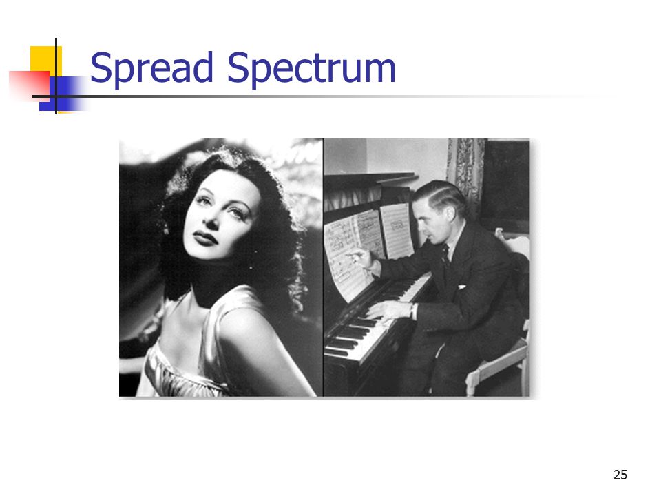 25 Spread Spectrum