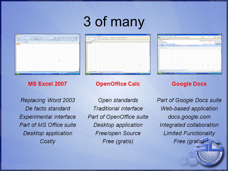 3 of many MS Excel 2007 Replacing Word 2003 De facto standard Experimental interface Part of MS Office suite Desktop application Costly OpenOffice Calc Open standards Traditional interface Part of OpenOffice suite Desktop application Free/open Source Free (gratis) Google Docs Part of Google Docs suite Web-based application docs.google.com Integrated collaboration Limited Functionality Free (gratis)