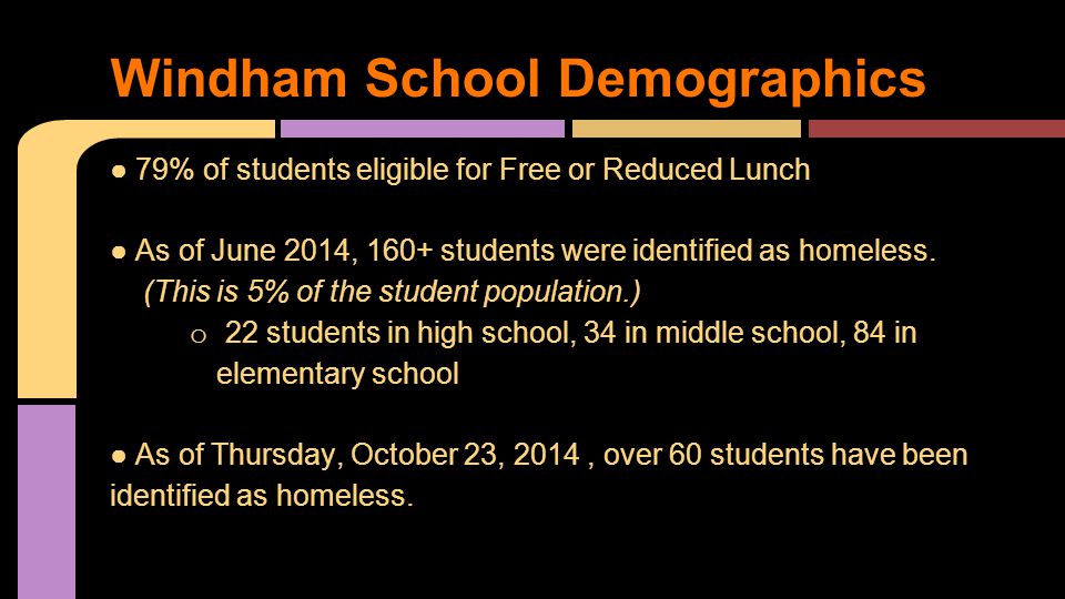 ● 79% of students eligible for Free or Reduced Lunch ● As of June 2014, 160+ students were identified as homeless.