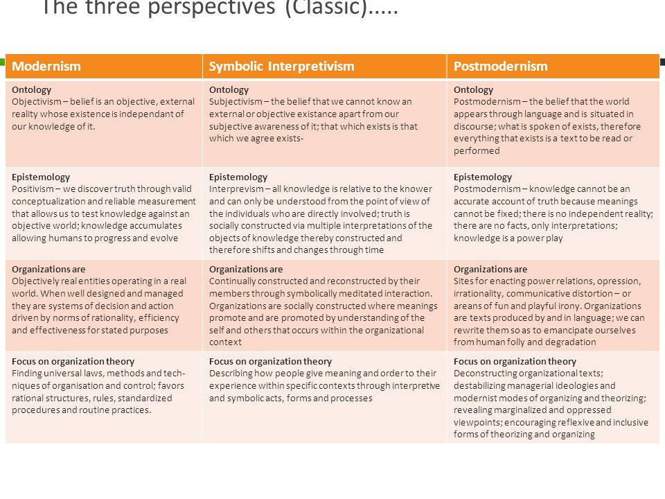 1 Forelaesning D 26 August 13 Strategisk Ledelse Ppt Download 1 Forelaesning D 26 August 13 Strategisk Ledelse Ppt Download
