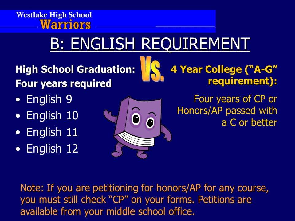 B: ENGLISH REQUIREMENT High School Graduation: Four years required English 9 English 10 English 11 English 12 4 Year College ( A-G requirement): Four years of CP or Honors/AP passed with a C or better Note: If you are petitioning for honors/AP for any course, you must still check CP on your forms.