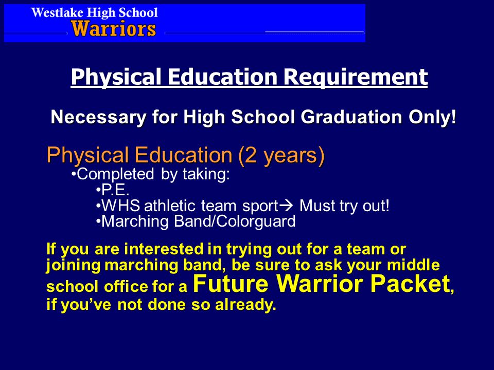 Physical Education Requirement Necessary for High School Graduation Only.