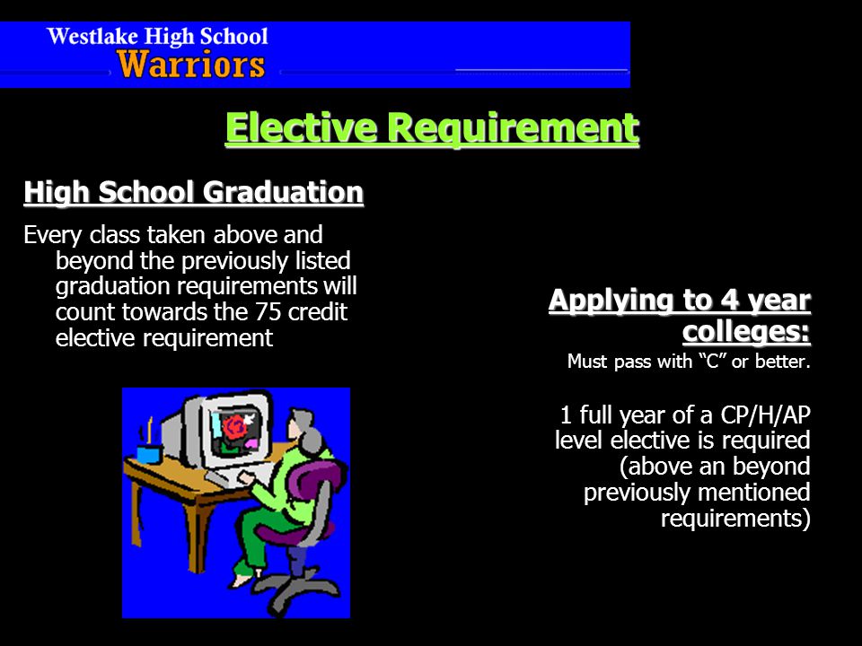 Elective Requirement High School Graduation Every class taken above and beyond the previously listed graduation requirements will count towards the 75 credit elective requirement Applying to 4 year colleges: Must pass with C or better.