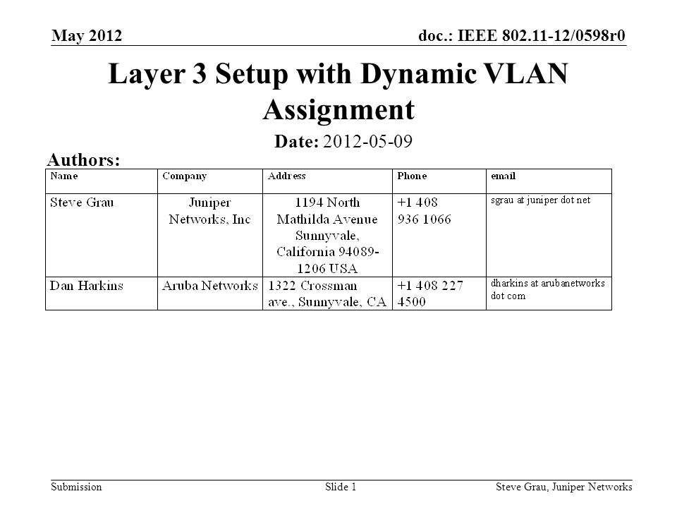 doc.: IEEE /0598r0 Submission May 2012 Steve Grau, Juniper NetworksSlide 1 Layer 3 Setup with Dynamic VLAN Assignment Date: Authors: