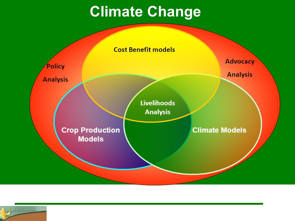 Policy Analysis Crop Production Models Climate Models Cost Benefit models Advocacy Analysis Climate Change Livelihoods Analysis