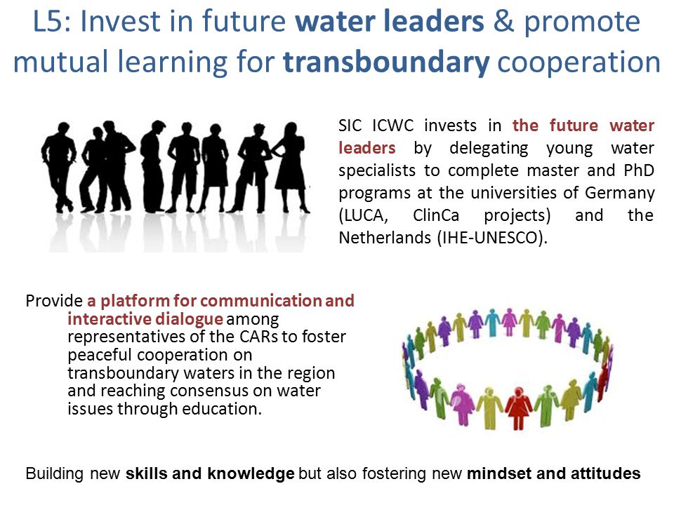 L5: Invest in future water leaders & promote mutual learning for transboundary cooperation SIC ICWC invests in the future water leaders by delegating young water specialists to complete master and PhD programs at the universities of Germany (LUCA, ClinCa projects) and the Netherlands (IHE-UNESCO).