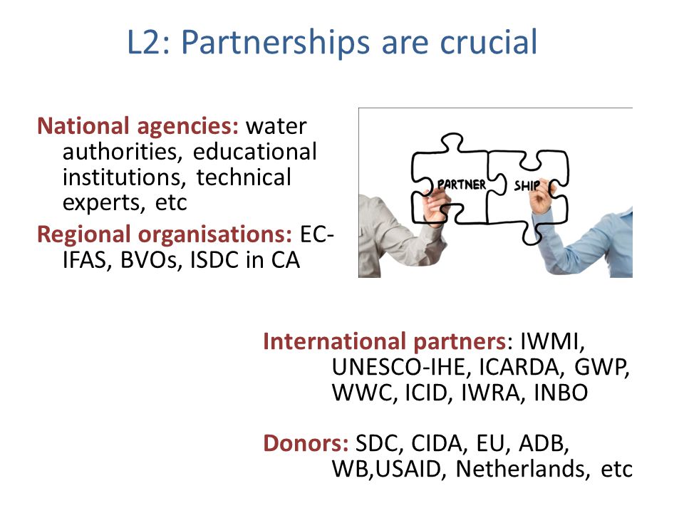 L2: Partnerships are crucial National agencies: water authorities, educational institutions, technical experts, etc Regional organisations: EC- IFAS, BVOs, ISDC in CA International partners: IWMI, UNESCO-IHE, ICARDA, GWP, WWC, ICID, IWRA, INBO Donors: SDC, CIDA, EU, ADB, WB,USAID, Netherlands, etc
