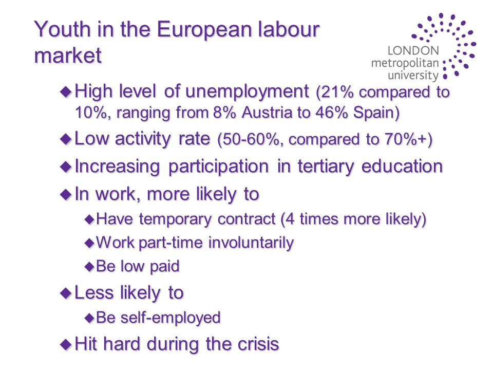 Youth in the European labour market u High level of unemployment (21% compared to 10%, ranging from 8% Austria to 46% Spain) u Low activity rate (50-60%, compared to 70%+) u Increasing participation in tertiary education u In work, more likely to u Have temporary contract (4 times more likely) u Work part-time involuntarily u Be low paid u Less likely to u Be self-employed u Hit hard during the crisis