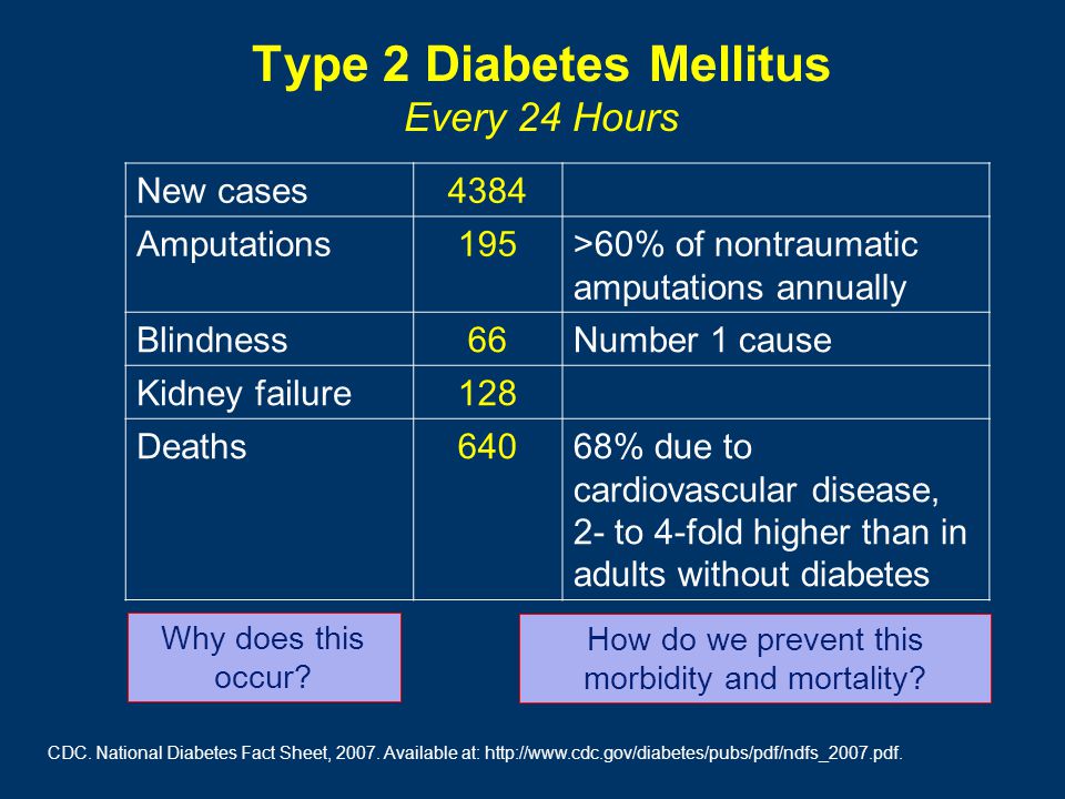 causes of type 2 diabetes pdf)